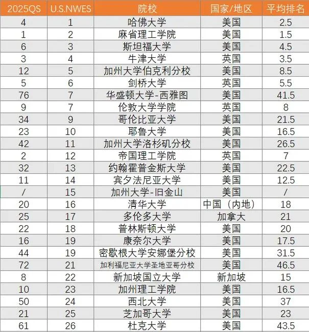 世界大学TSCW_1