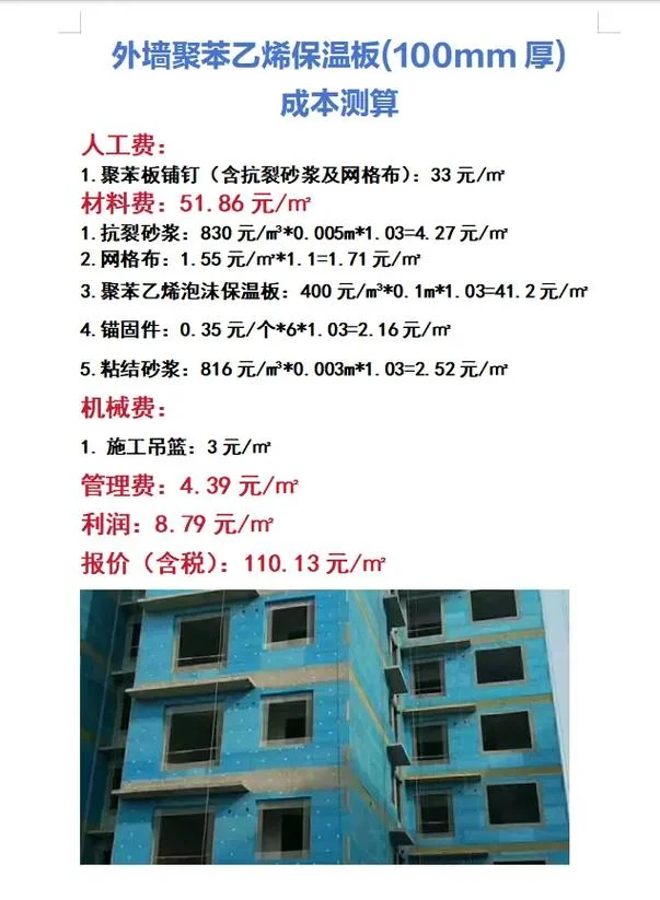 外墙保温一平方多少钱-外墙保温一平米报价