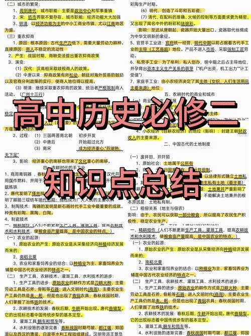 高一必修二历史知识点总结框架图n-高一必修二历史知识框架