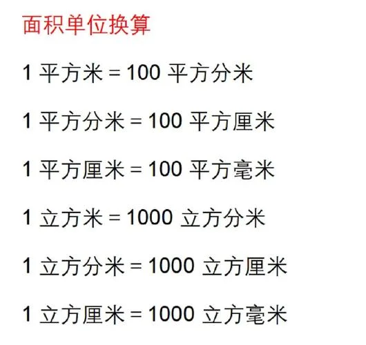1分米等于多少平方米-1 分米等于多少平方米