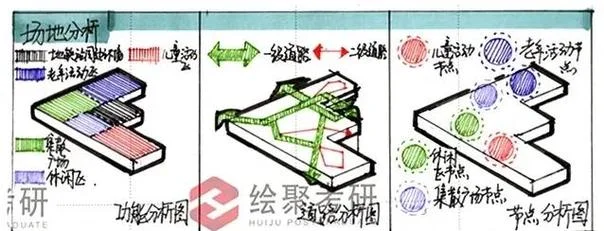 同济大学环艺考研_1