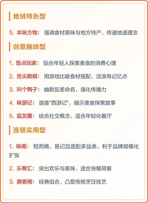 连锁餐饮有限公司起名_1