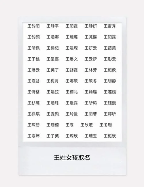 王姓起名大全_2