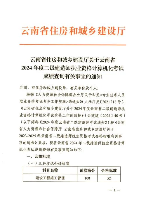 二建成绩合格线_2