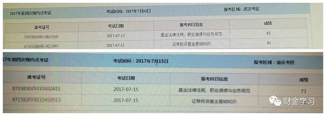 9基金从业成绩查询_2