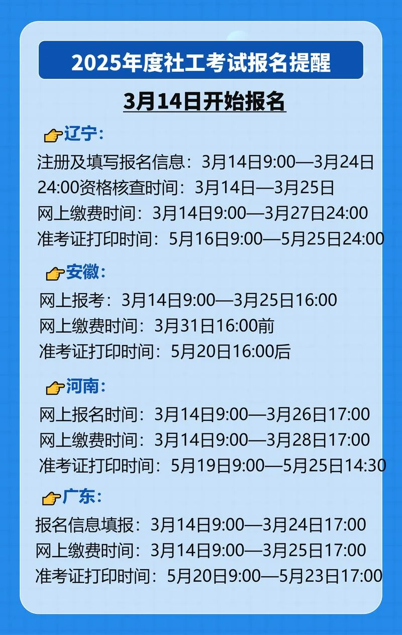 社会工作者报名费用_1