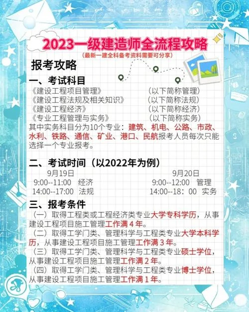 2023一建报名人数-2023年一建报考人数