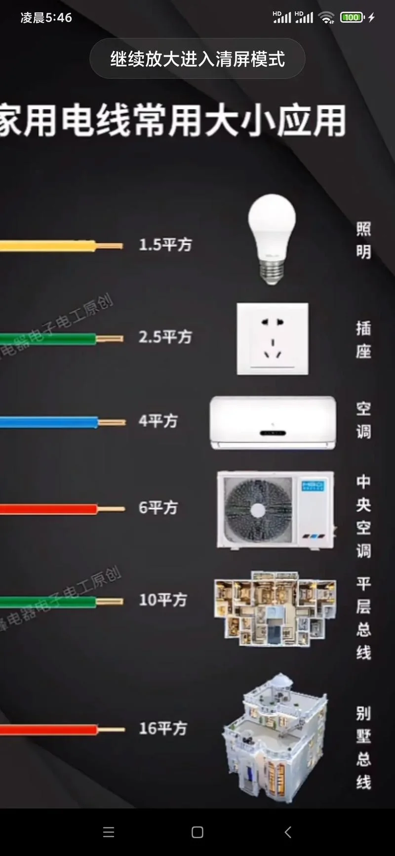15匹空调要多少平方线_1