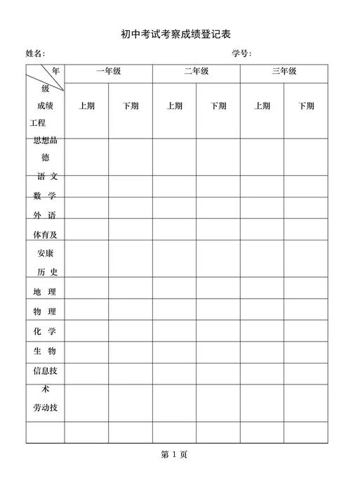 中级成绩查询表格_1