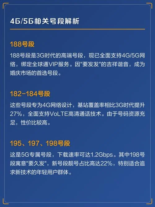 中国移动号段叫什么_1