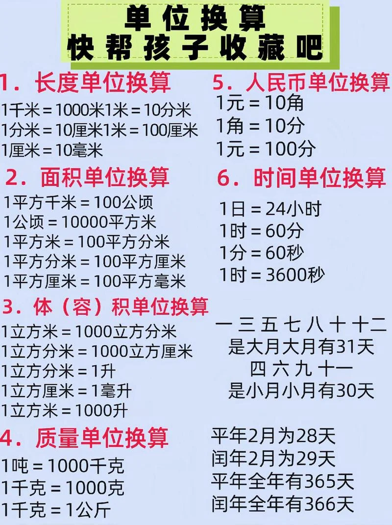 一平方厘米等于多少米-1 平方厘米等于多少米