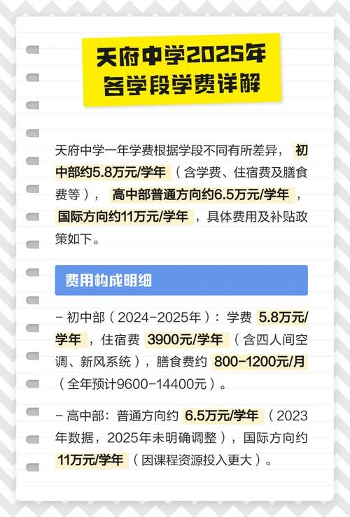 高中学费一年大概多少_2