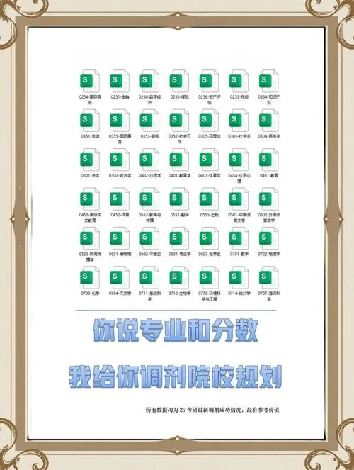 如何查调剂学校信息_1