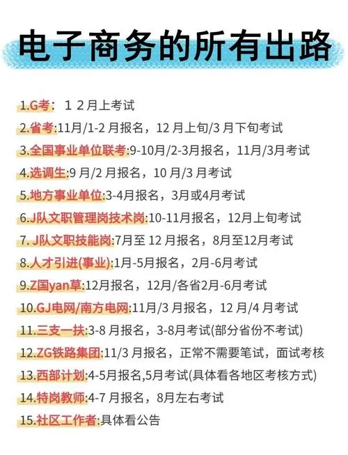 上班族考本科在哪里报名-上班族考本科报名地