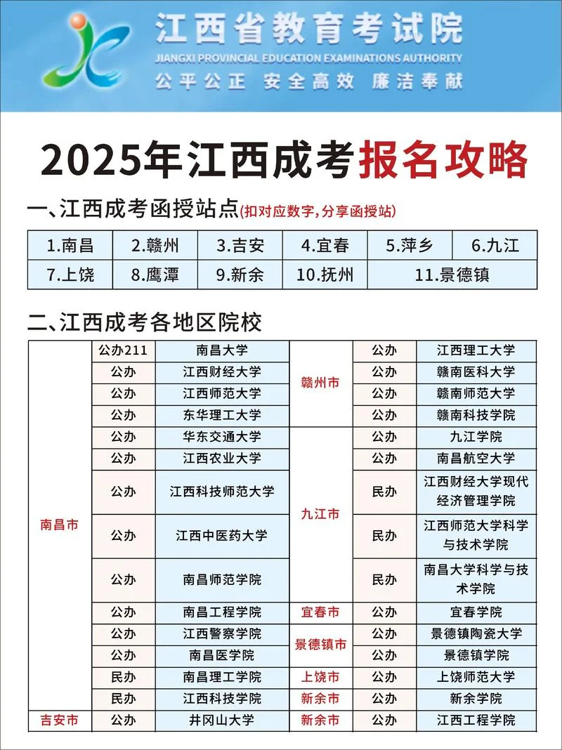 江西2025定向培养招生_1