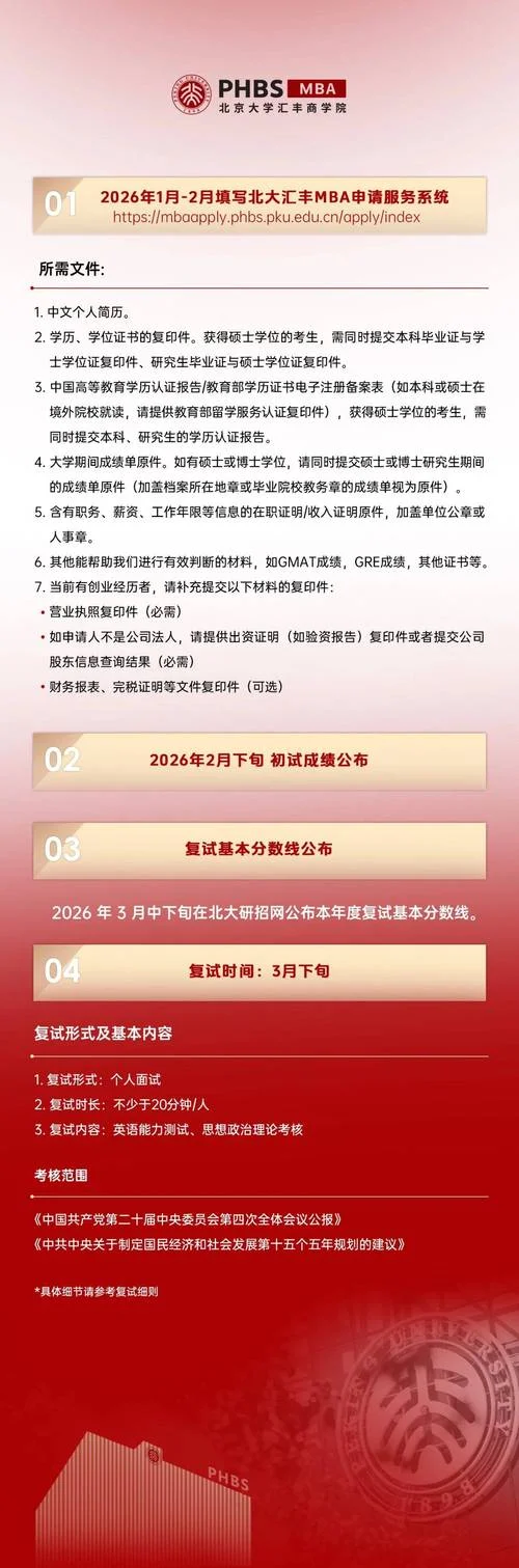 2021mba考研时间_1