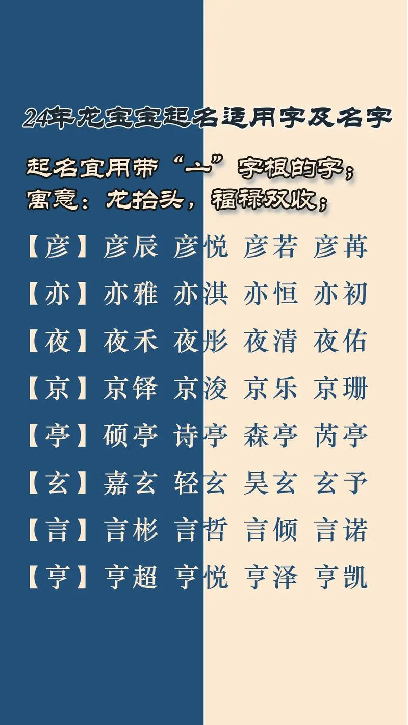 怎样给婴儿起名_1