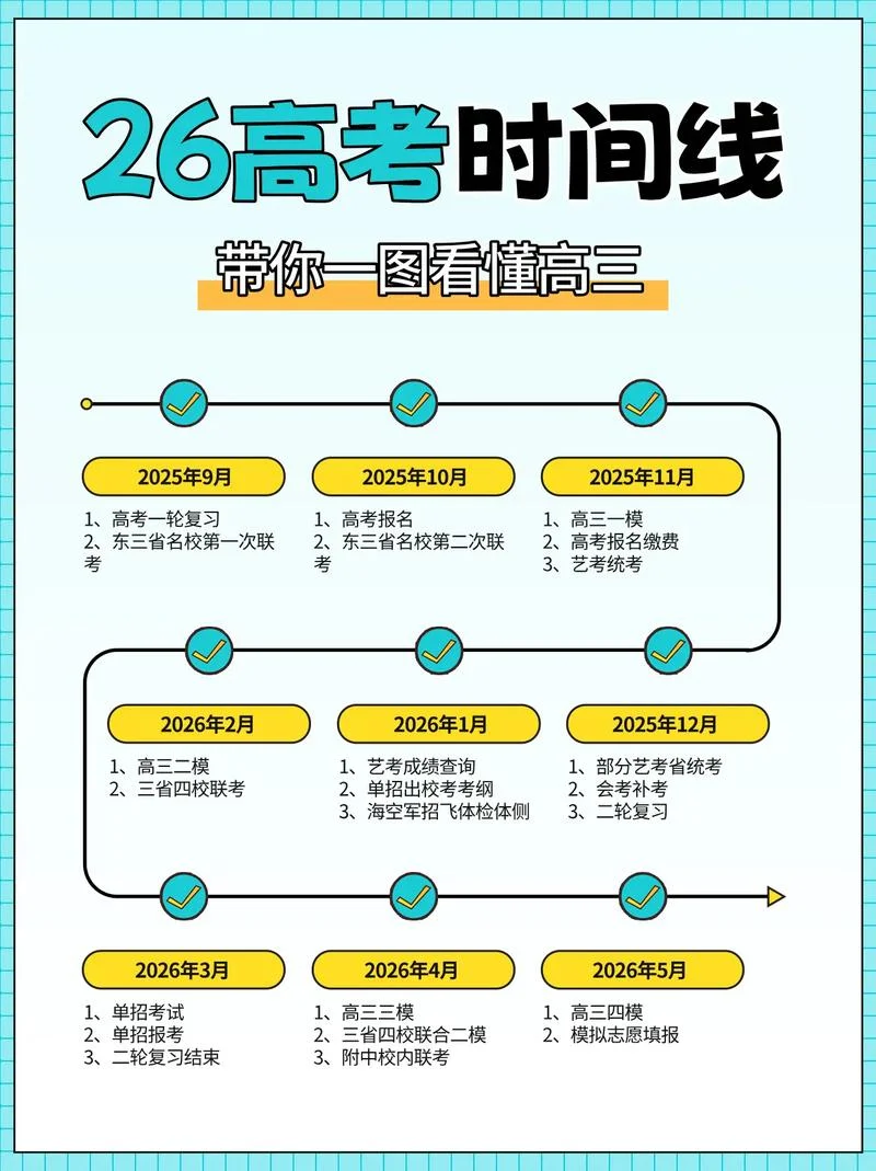 成人高考成绩有效期是几年-成考成绩有效期三年