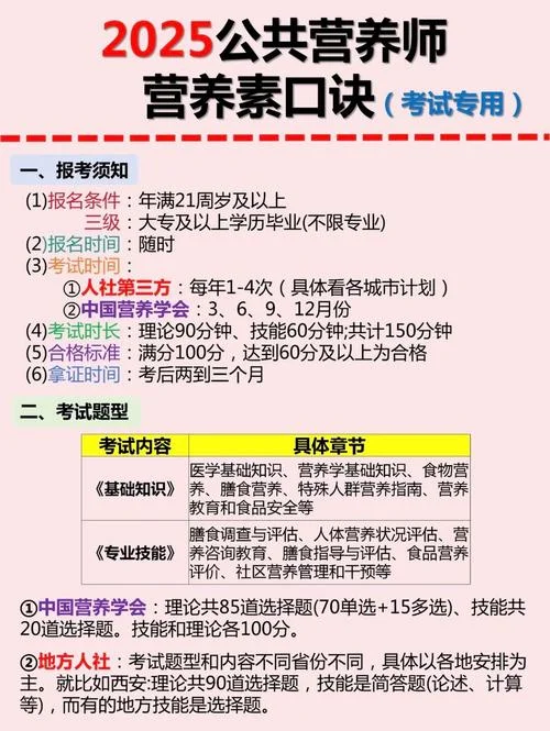 公共营养师报考条件及考试科目_1