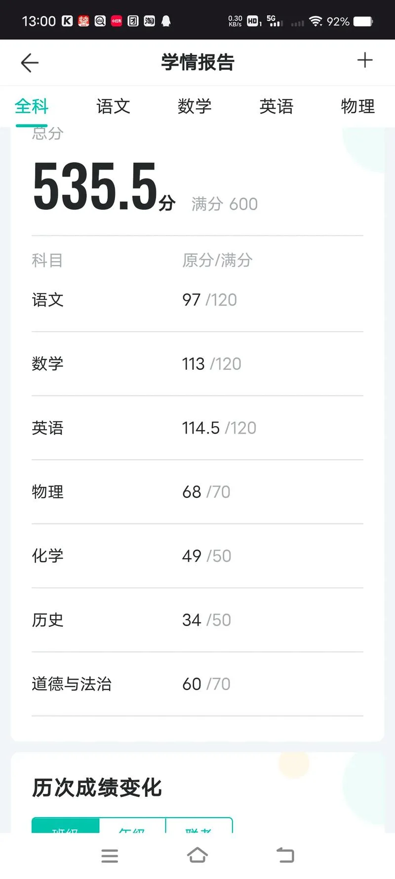 呼市二中高考成绩_1