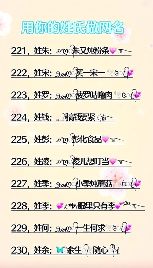 女孩起名有含义的网名_2