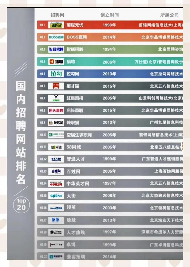 报考事业单位在哪个网站-事业单位报考网站