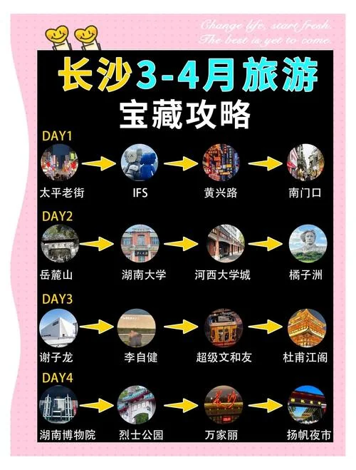 长沙攻略自助旅游_1