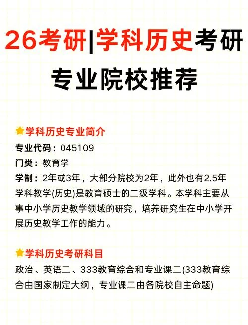 历史学考研科目 外语-历史学考研外语科目