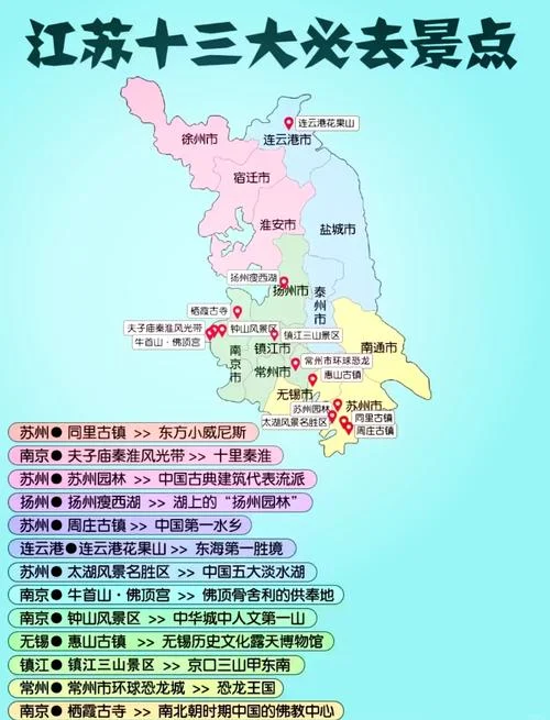 江苏三日游旅游线路-江苏三日经典游