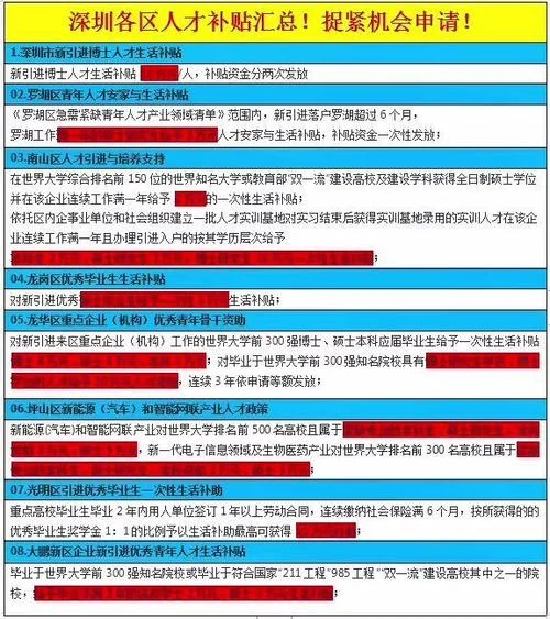 深圳海外留学补贴政策_2