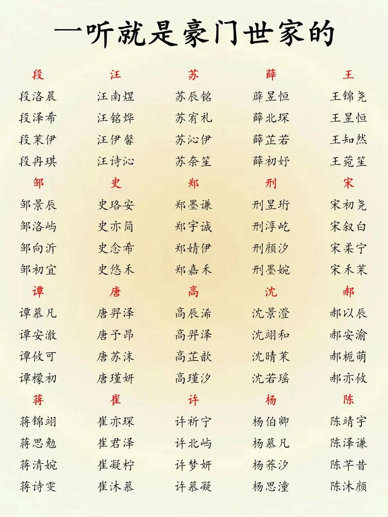 宝宝起名四个字的-宝宝起名四字推荐