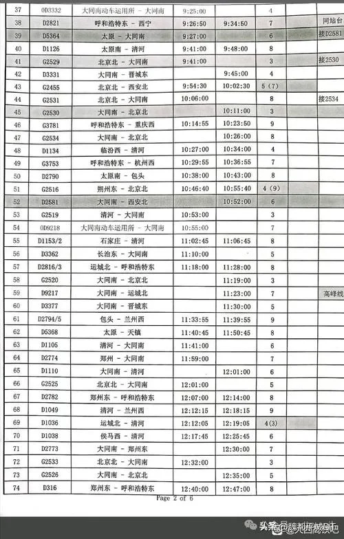 大同离石家庄多少公里_2