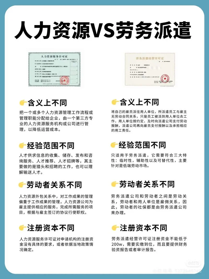 出国劳务项目讲解_1