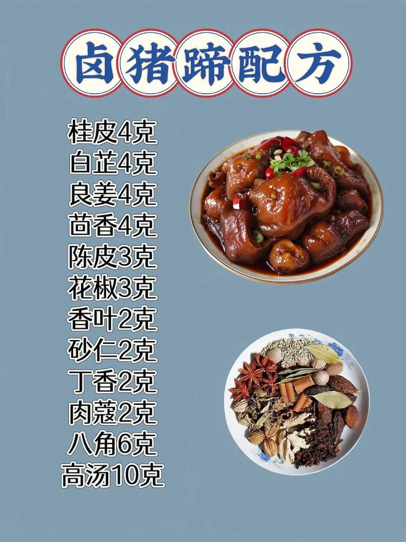 卤菜技术哪里可以学_2