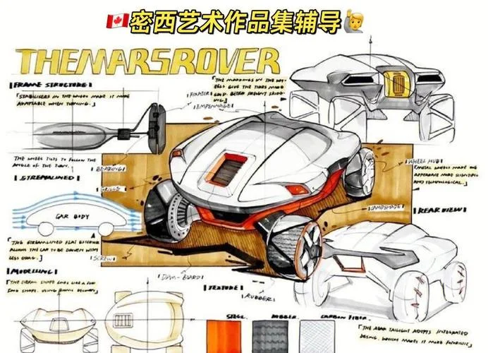 产品设计考研作品集-产品设计考研作品集