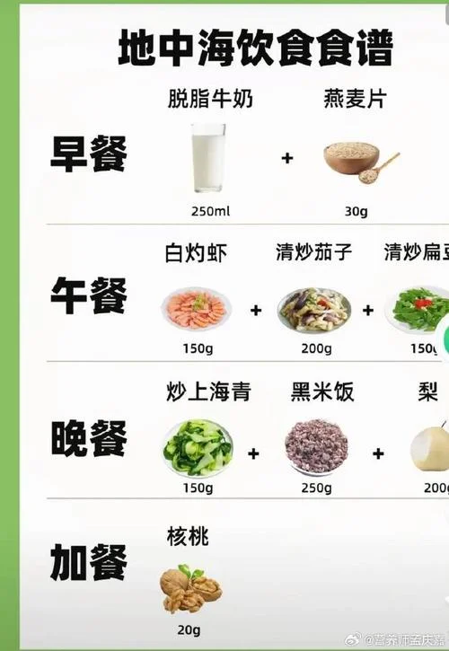 一日三餐的生活感悟_1
