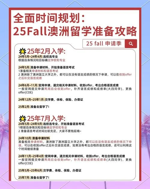 申请赴澳洲留学-