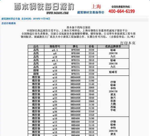 钢筋价格历史价格-钢筋历史价格走势
