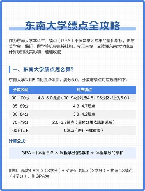 留学中介改绩点_2