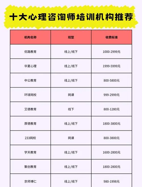 一建辅导班多少钱啊_2