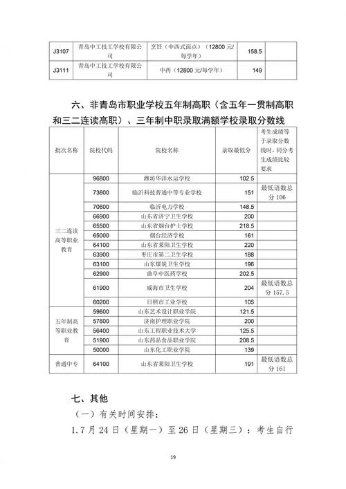 青岛职业学校排名-青岛职校排名前十