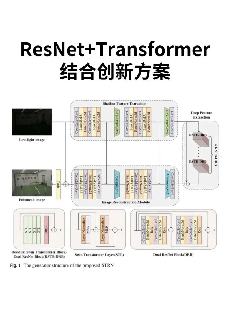 resuit是什么意思-