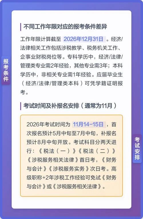 报考税务师的要求吗_1