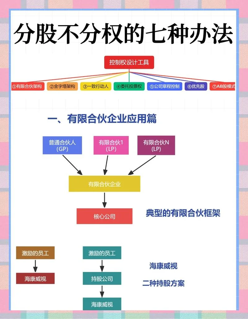 上市公司的基本条件_1
