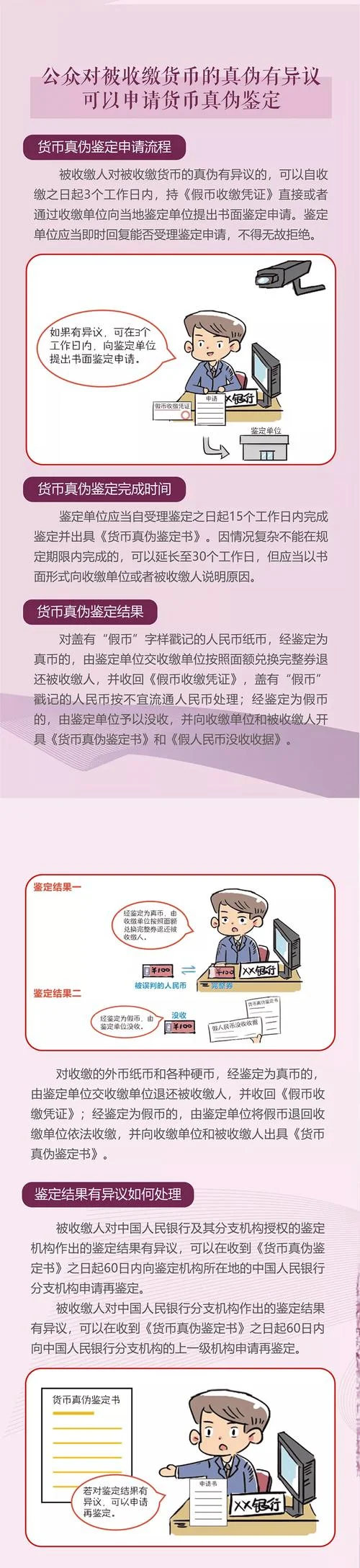 假币编号在哪里查_1