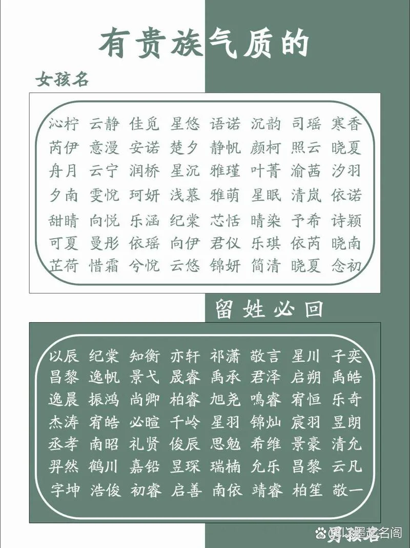 宝宝起名要看八字吗-宝宝起名需看八字