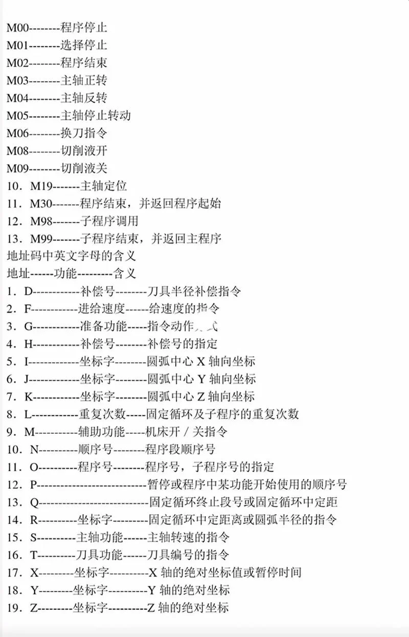 如何查自己的专业代码_1