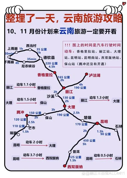 昆明到洱海旅游攻略-昆明洱海一日游