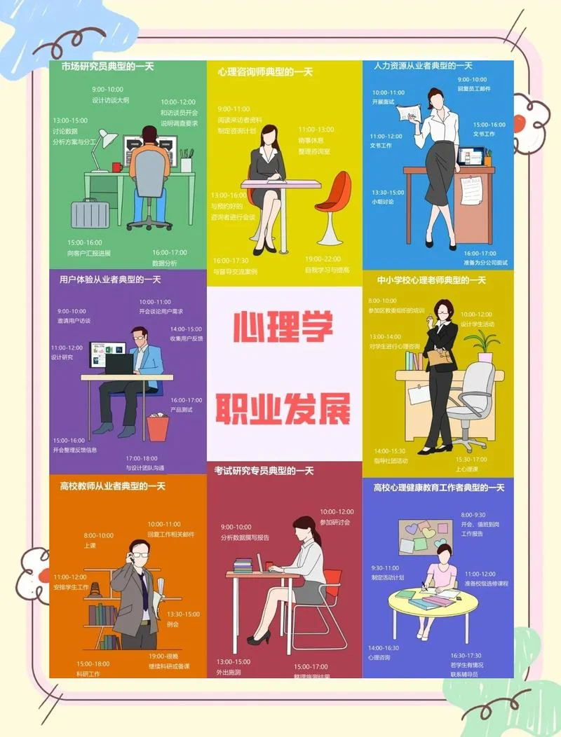 考研咨询师简介-考研咨询简介