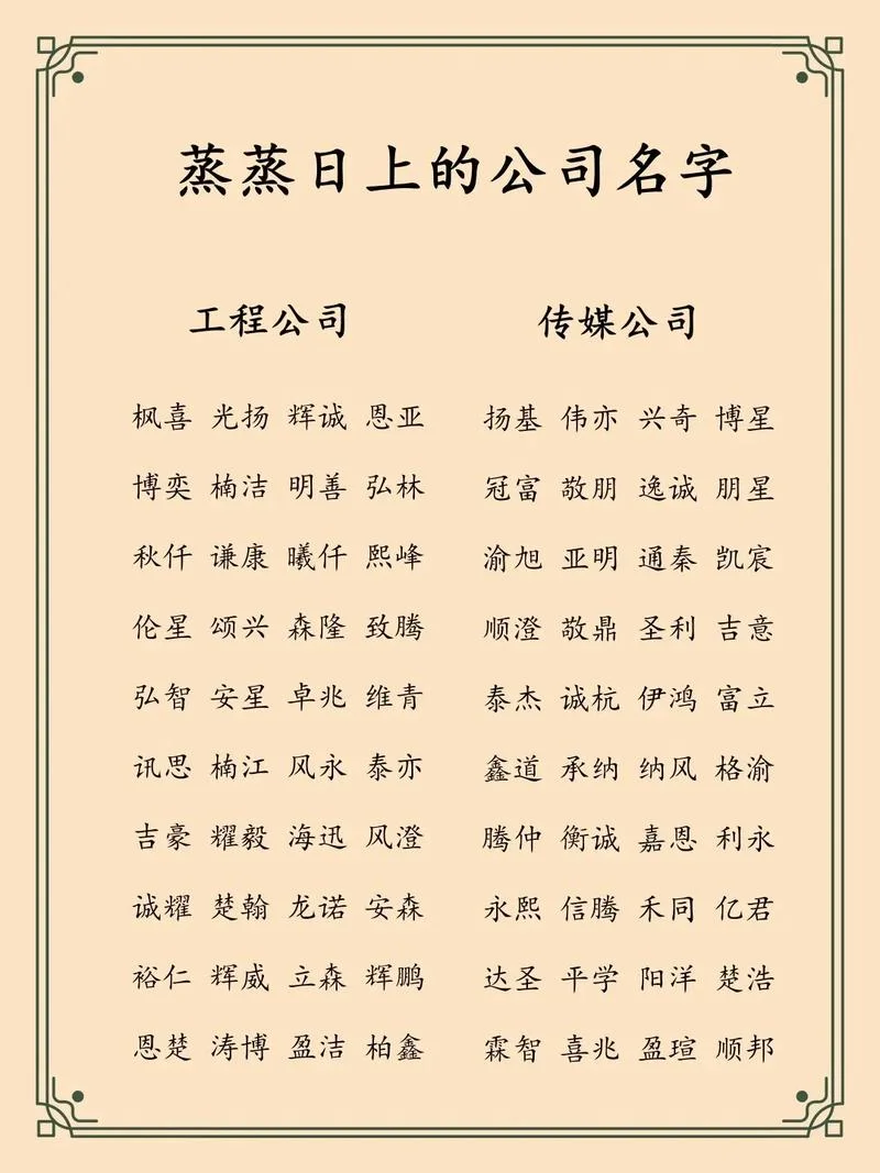 技术公司起名字-技术公司起名